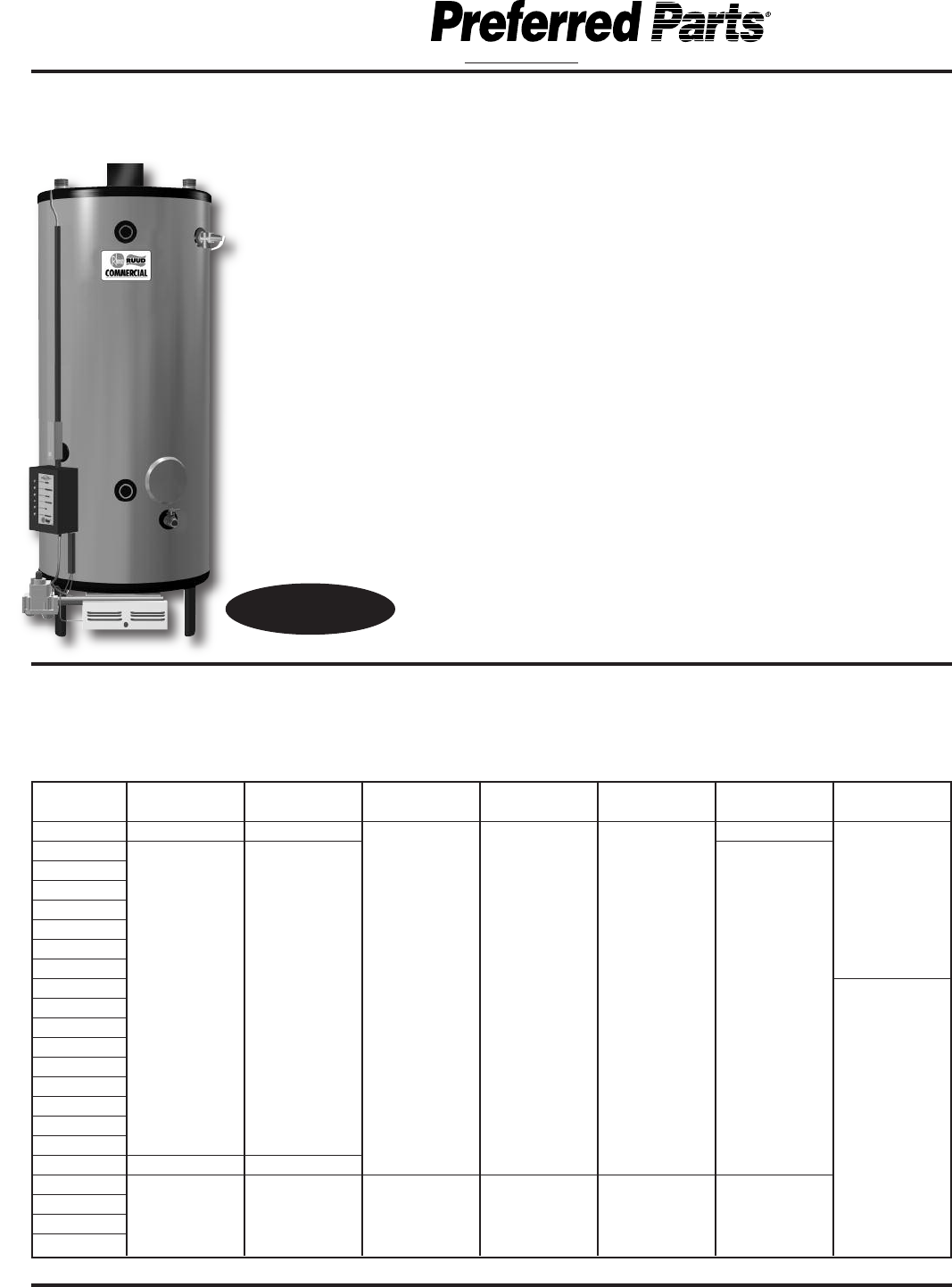 7007915_Invitations.qxp Rheem Ruud water heater parts guide