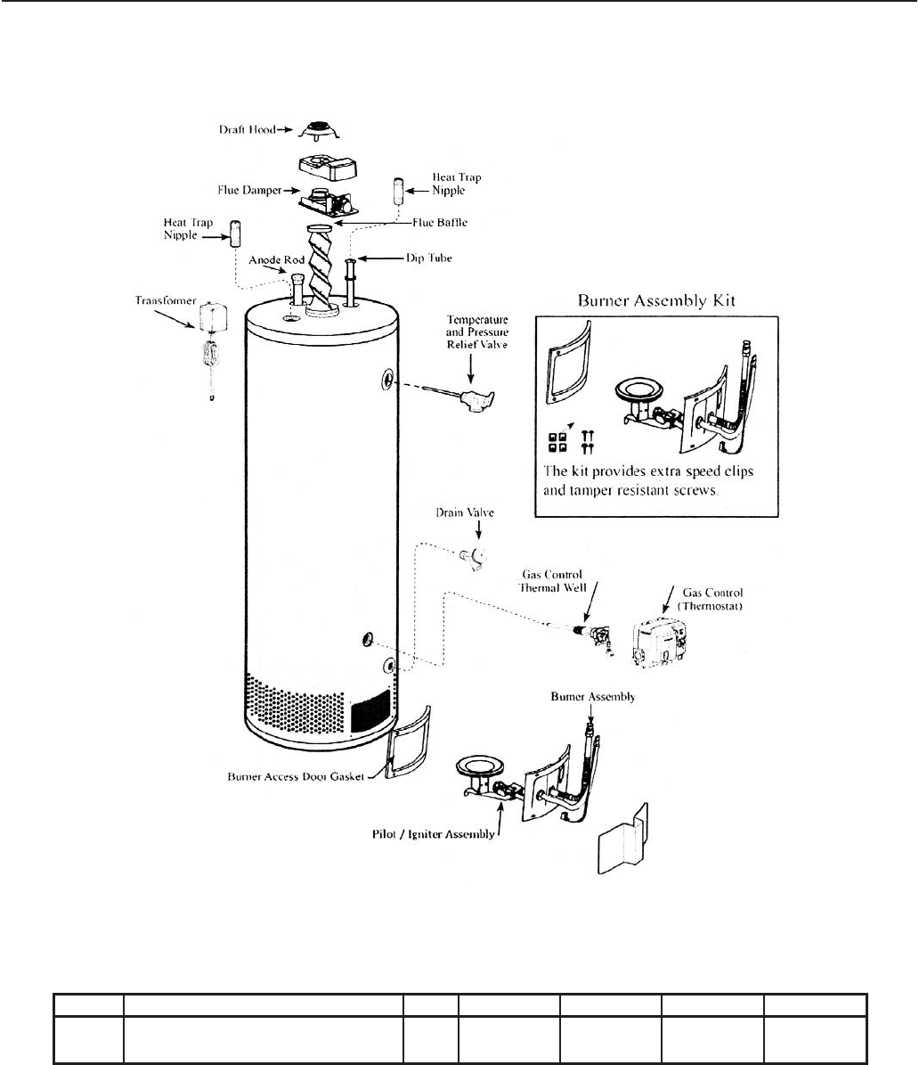 7007915_Invitations.qxp Rheem Ruud water heater parts guide