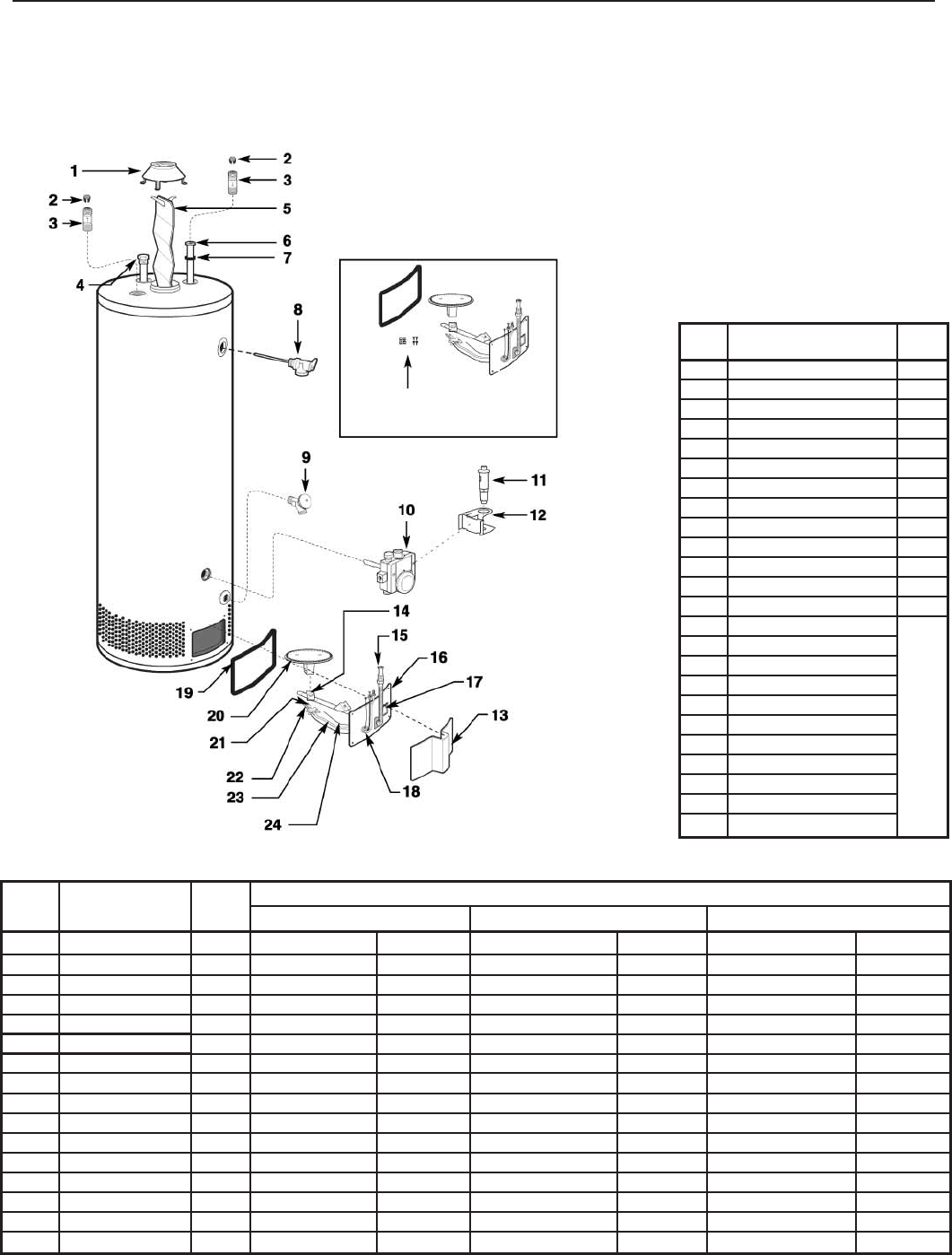 7007915_Invitations.qxp Rheem Ruud water heater parts guide