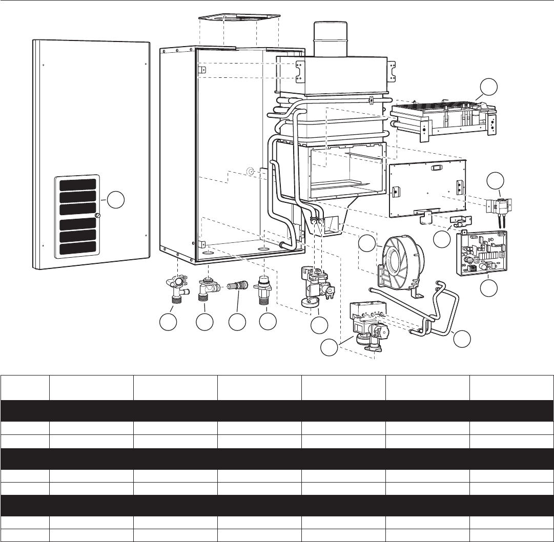 Rheem Tankless Parts Accessories