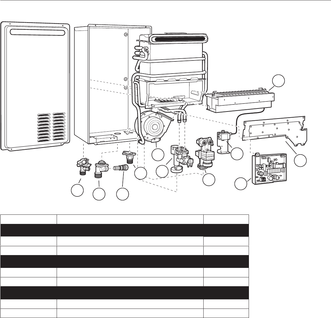 Rheem Tankless Water Heater Parts