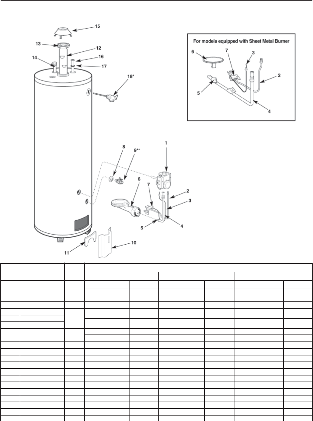 Rheem Water Heater parts catalog