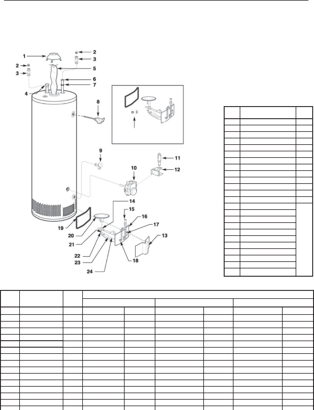 Rheem Water Heater parts catalog