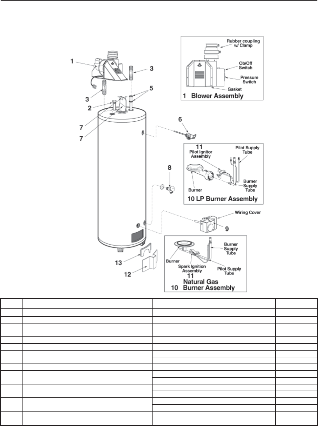 Rheem Water Heater parts catalog