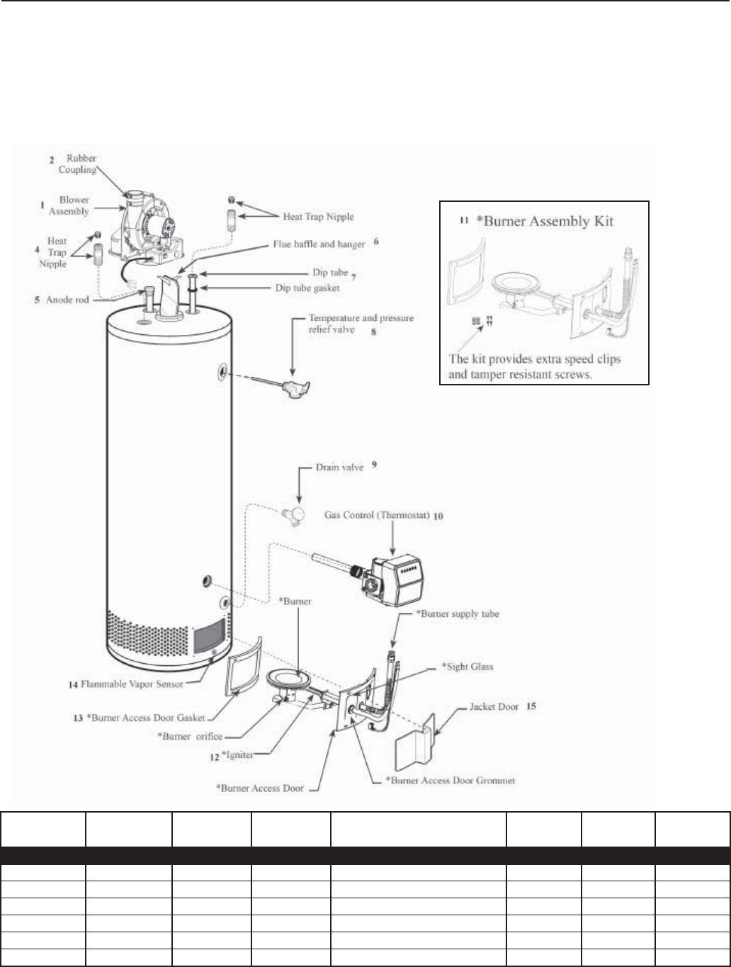 Rheem Water Heater parts catalog