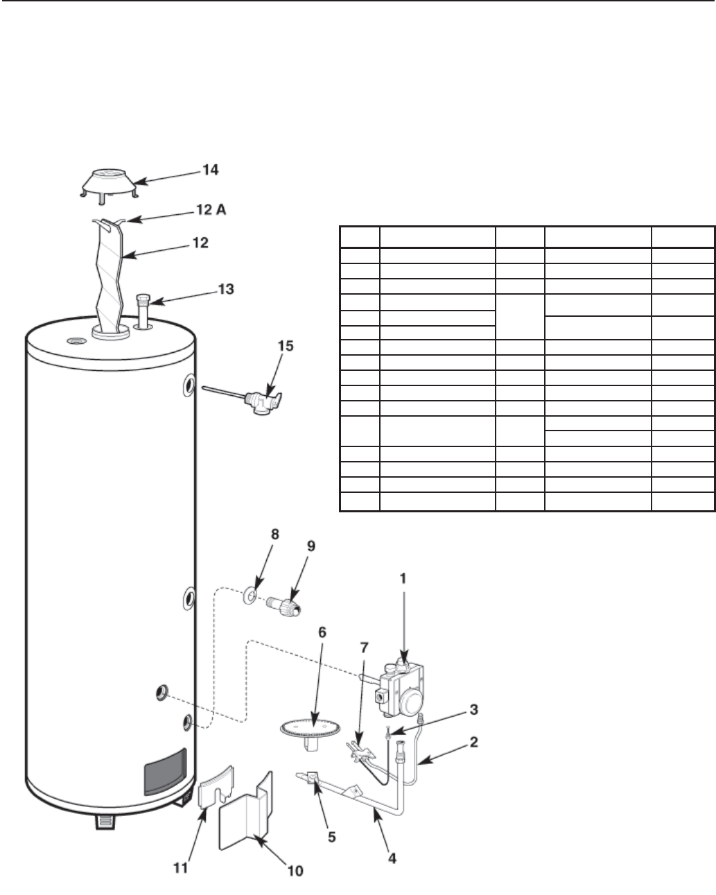 Rheem Gas Water Heater Parts Diagram