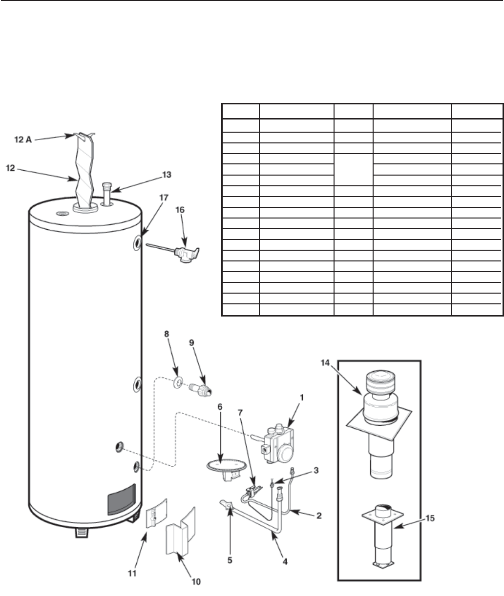 Rheem Water Heater parts catalog