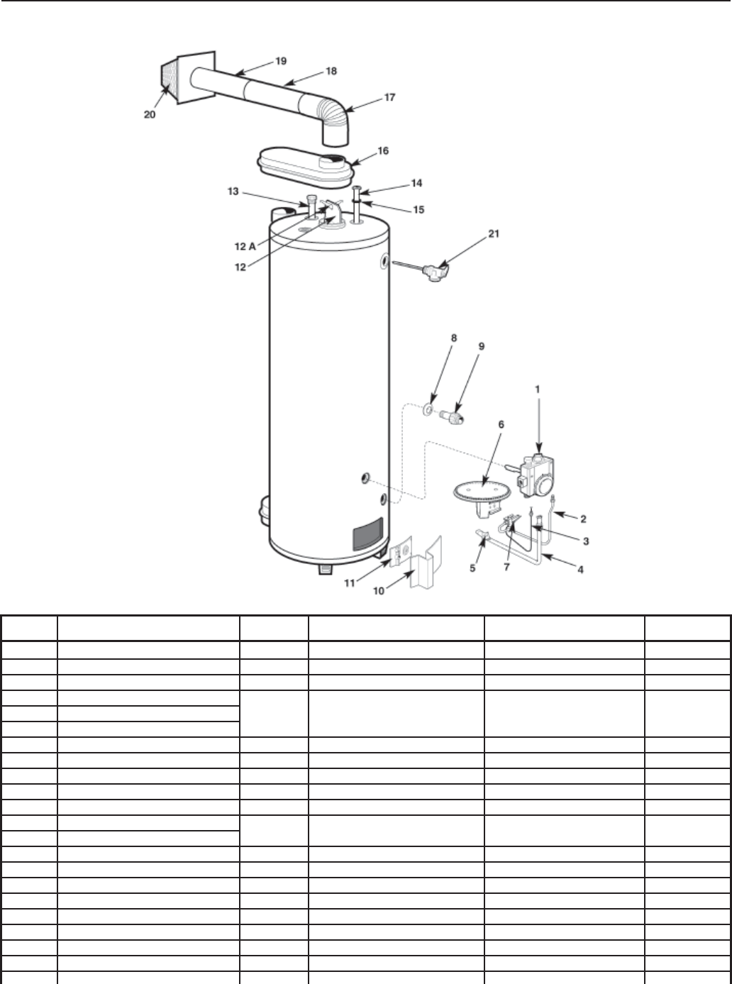 Rheem Water Heater parts catalog