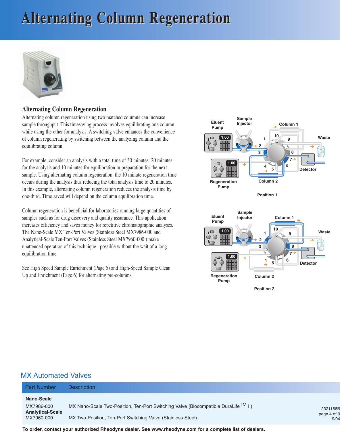 Page 5 of 10 - Rheodyne MX Solutions Guide