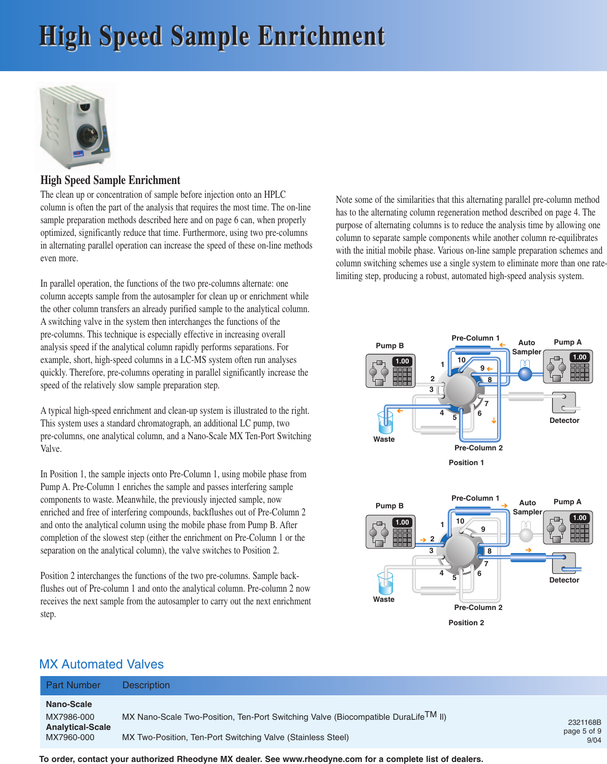 Page 6 of 10 - Rheodyne MX Solutions Guide