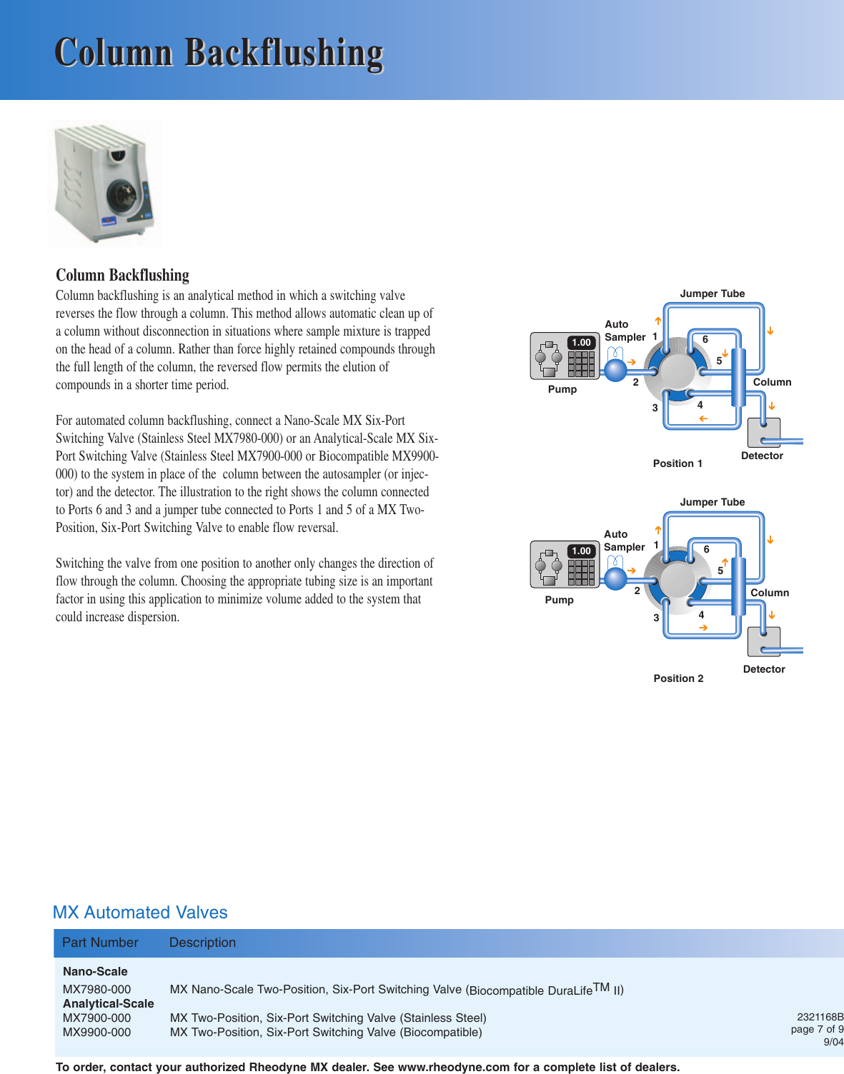 Page 8 of 10 - Rheodyne MX Solutions Guide