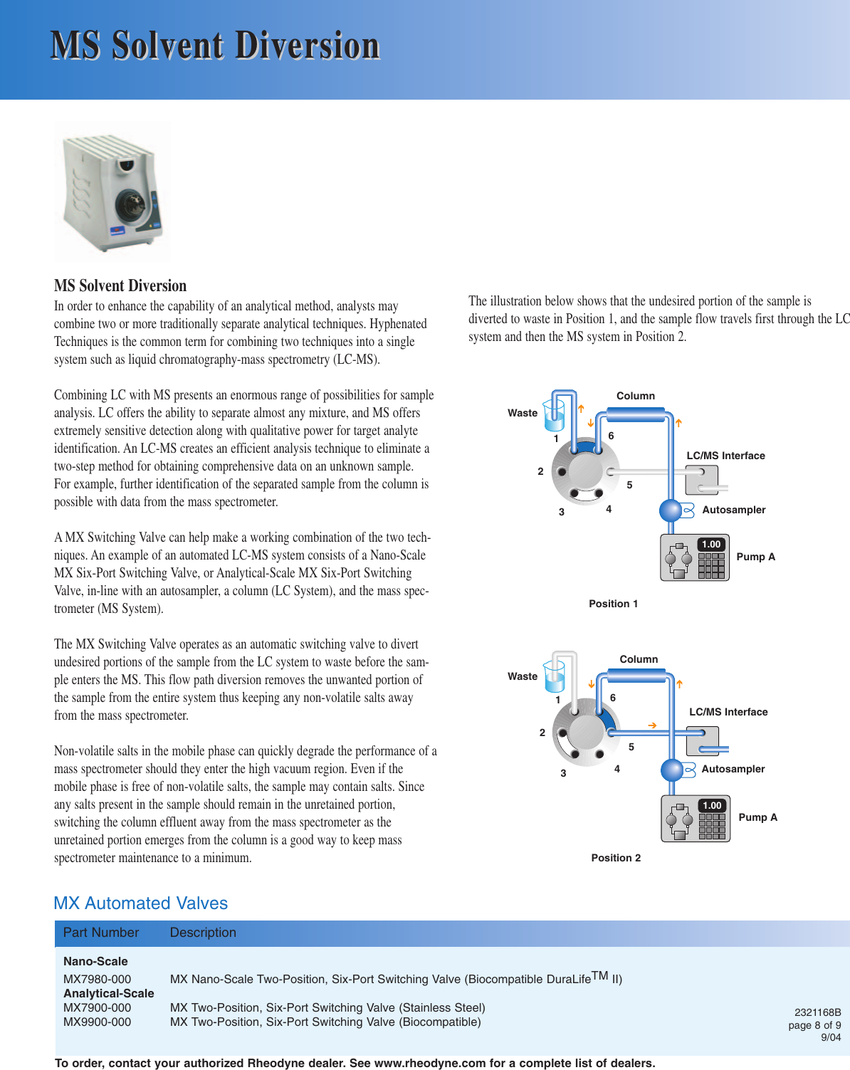 Page 9 of 10 - Rheodyne MX Solutions Guide