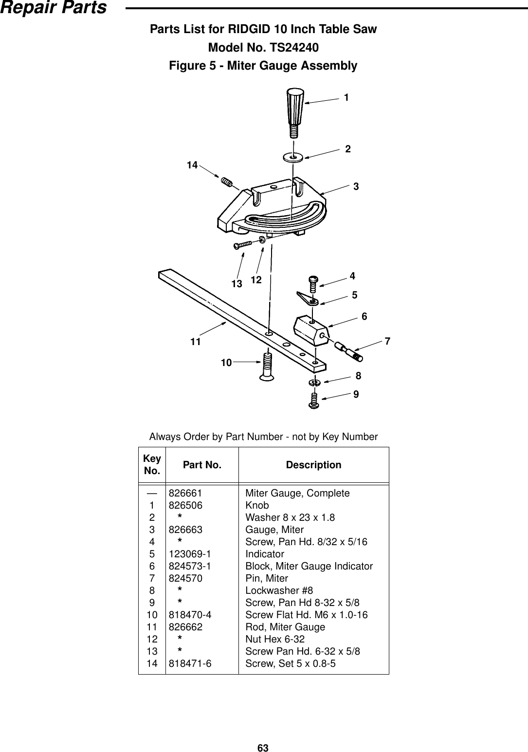 Page 7 of 12 - Ridgid-Ts2424-Parts-Manual