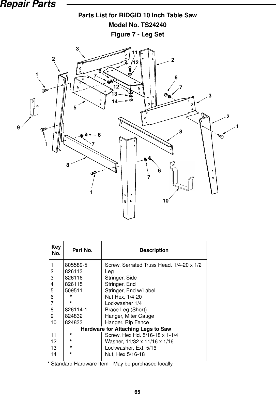 Page 9 of 12 - Ridgid-Ts2424-Parts-Manual