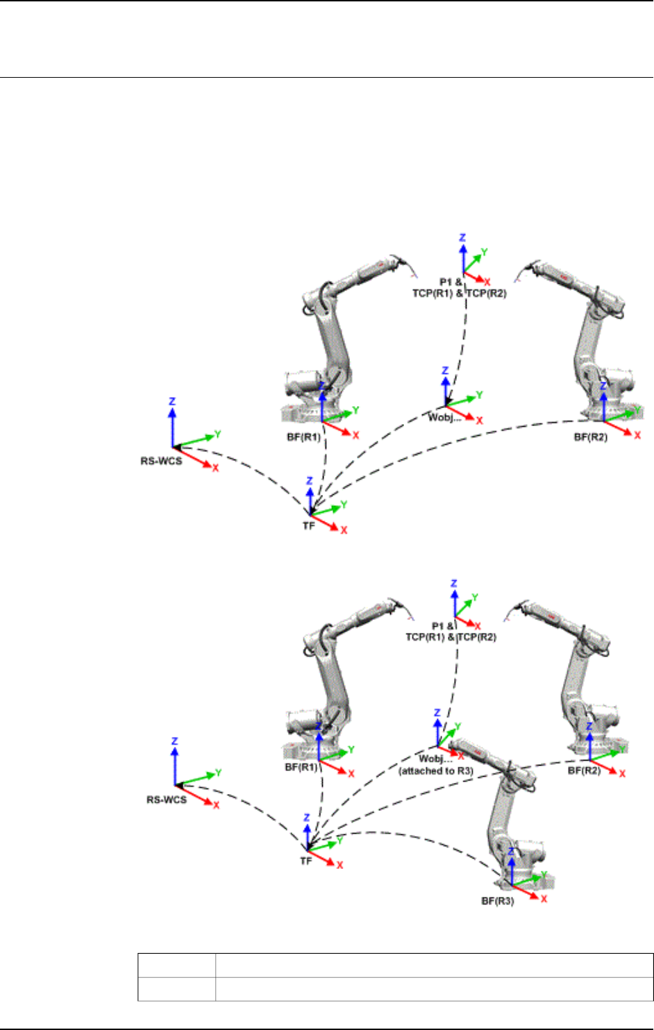 abb robotstudio manual