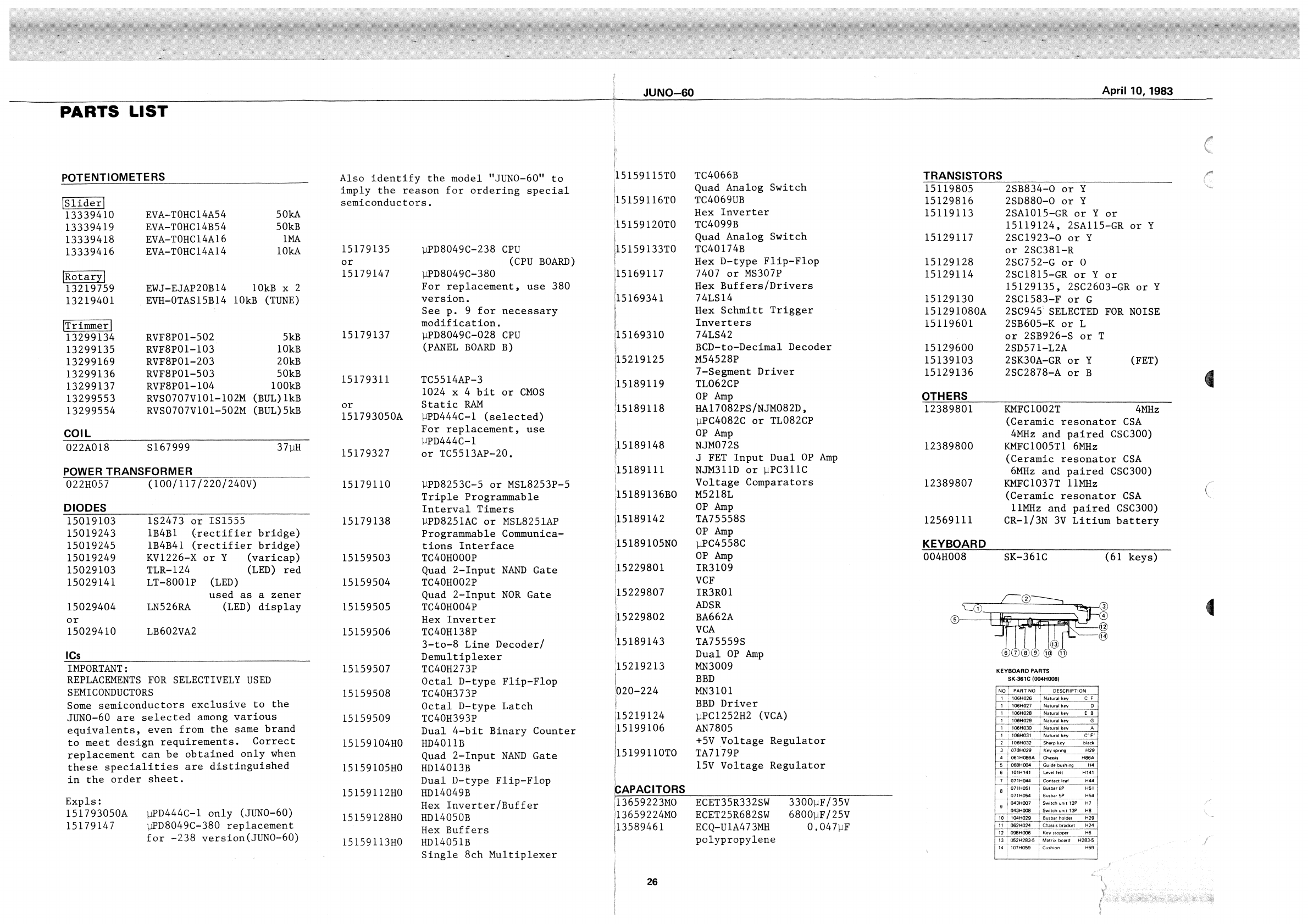 Roland Juno 60 Service Manual