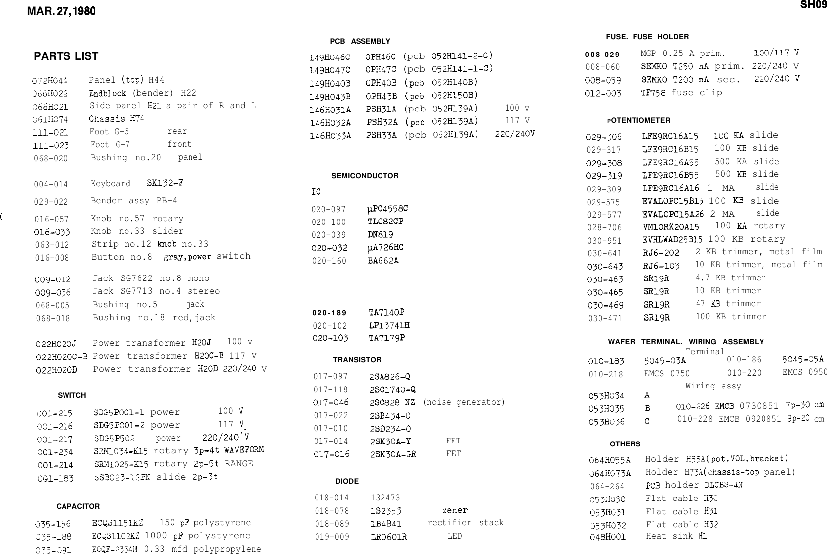Page 3 of 7 - Roland SH09 Service