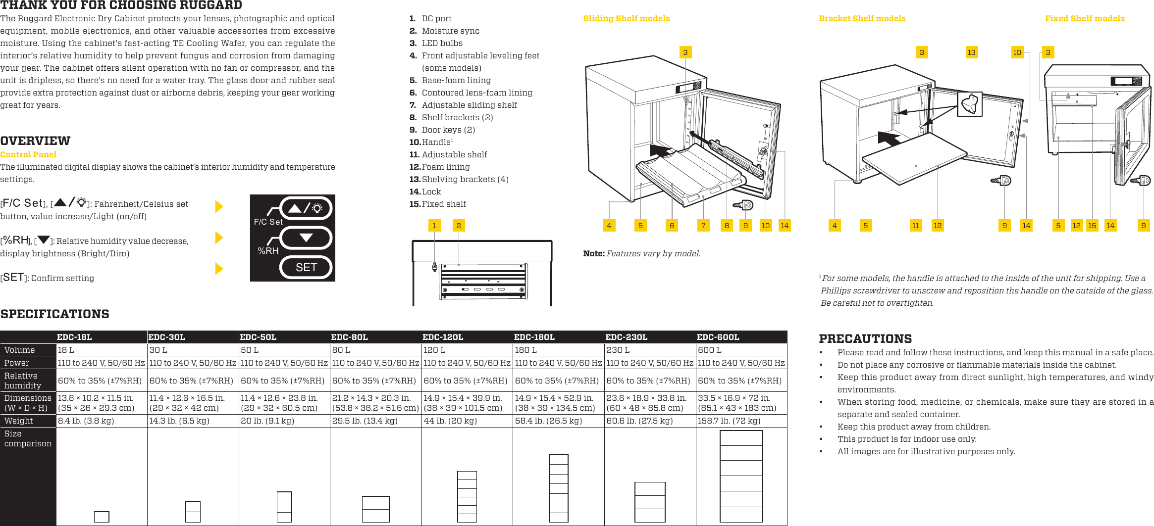 Page 2 of 2 - Ruggard Electronic Dry Cabinet User Manual