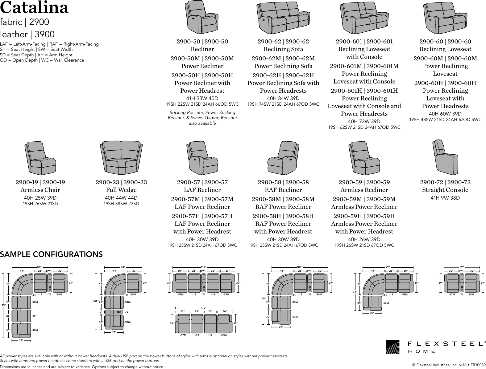 Page 2 of 2 - S2900catalinatearsheet