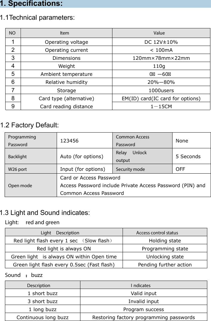 Page 3 of 6 - SA32 User Manual