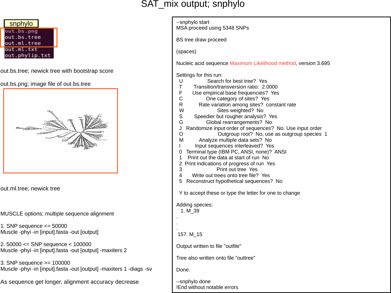 Page 7 of 7 - SAT Mix Manual