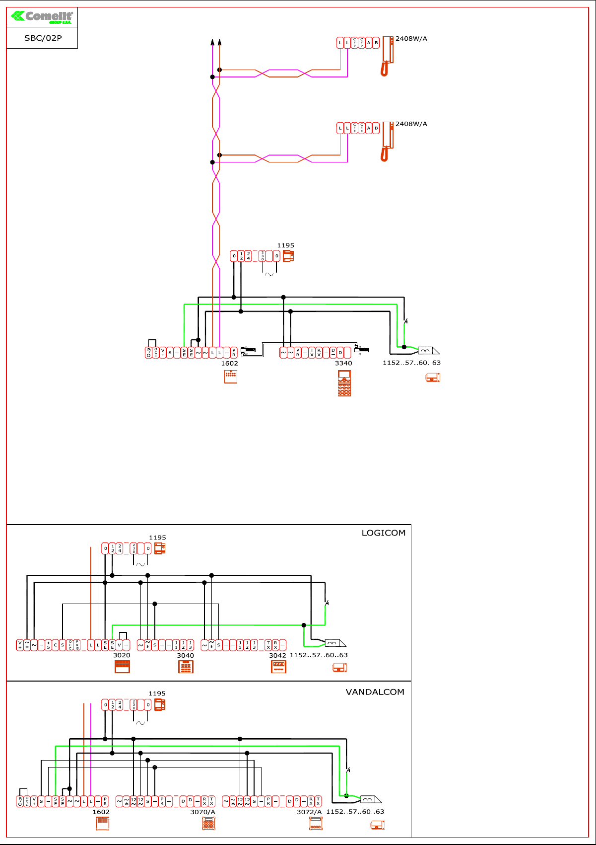 Page 1 of 1 - SBC_02P SUPERGULP  SBC 02P