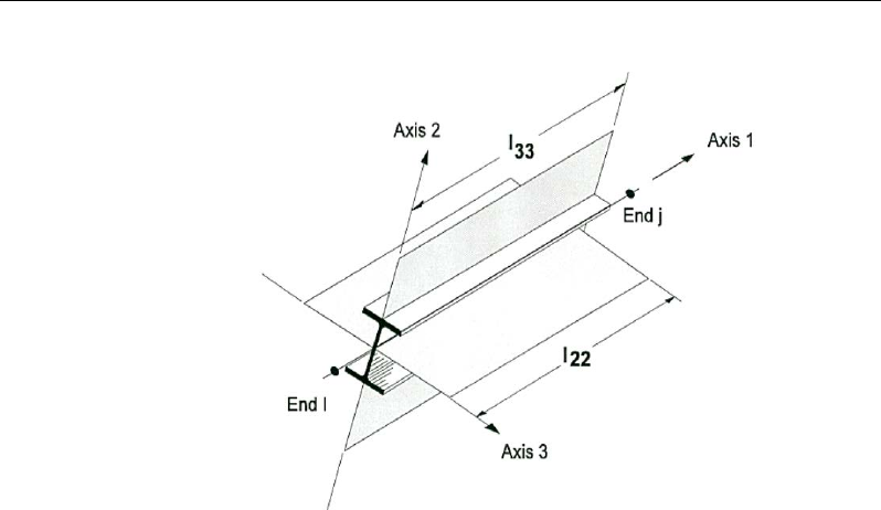 Sfd Aisc 360 10