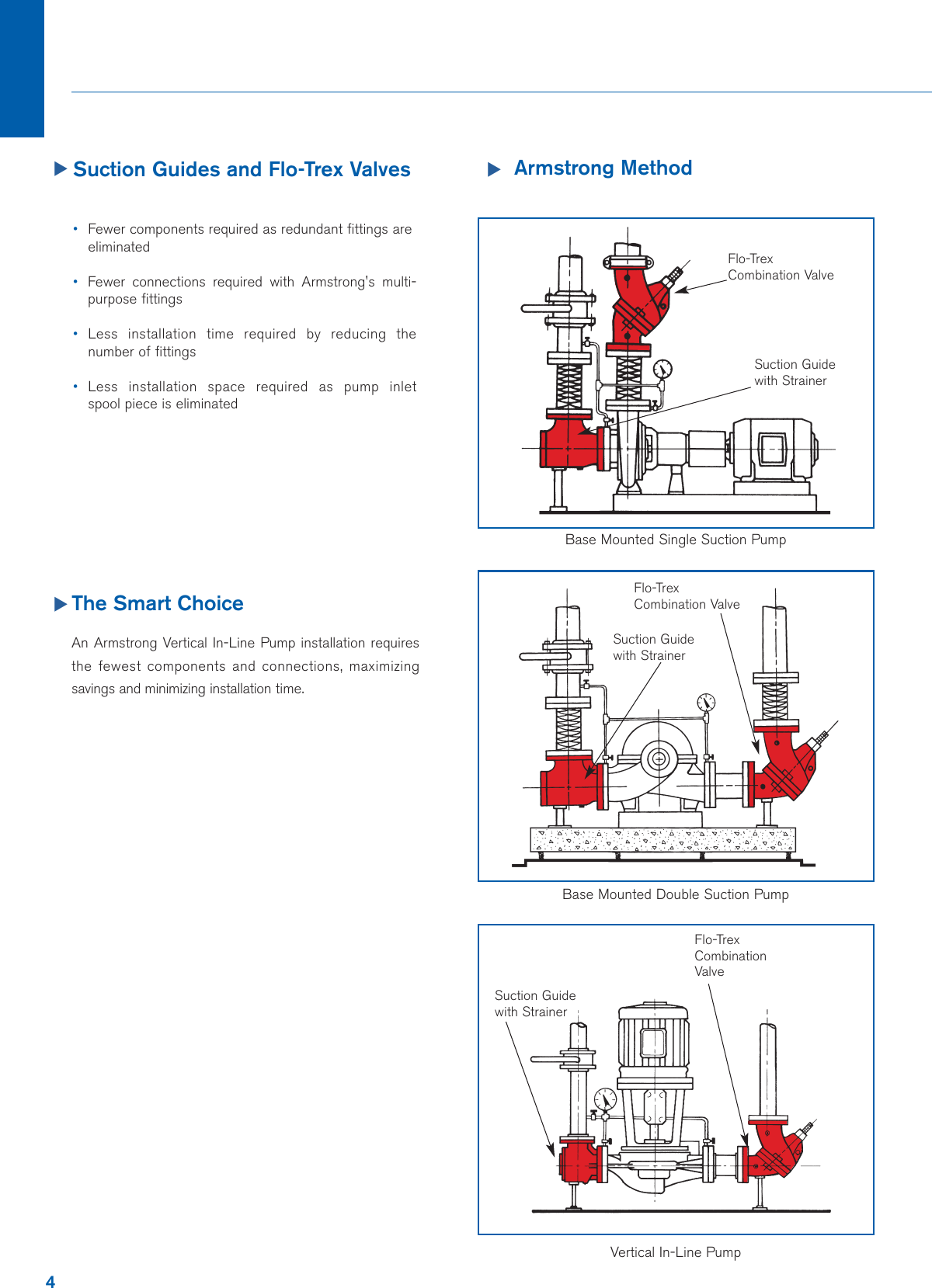 Page 4 of 8 - AHBP SG-FTV 6-1#0378.qxp SG & FTV - Suction Guide Flo-Trex Valve