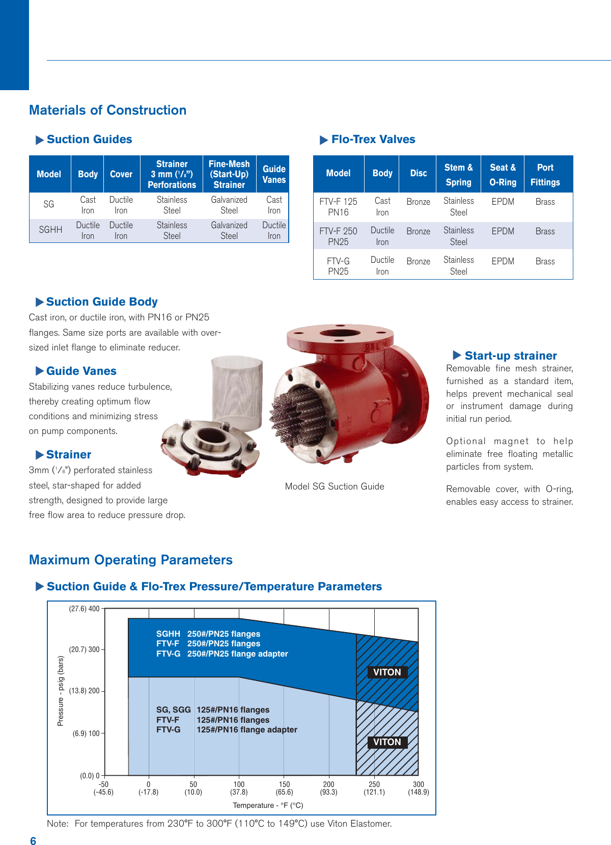 Page 6 of 8 - AHBP SG-FTV 6-1#0378.qxp SG & FTV - Suction Guide Flo-Trex Valve
