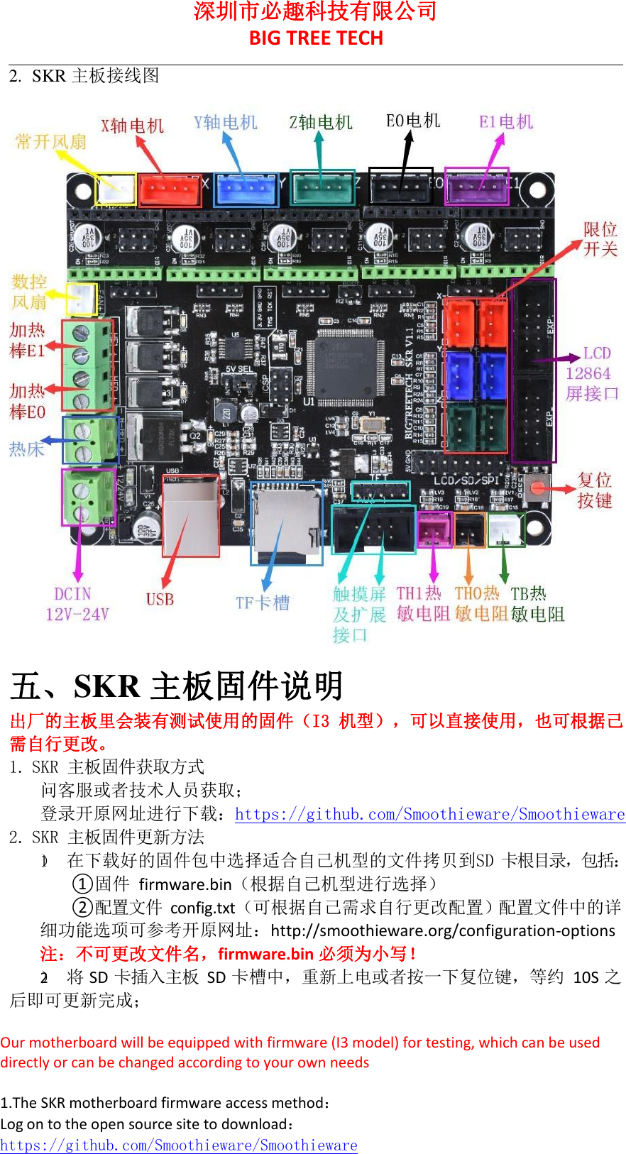 Page 7 of 11 - SKR V1.1 User Manual 使用手册