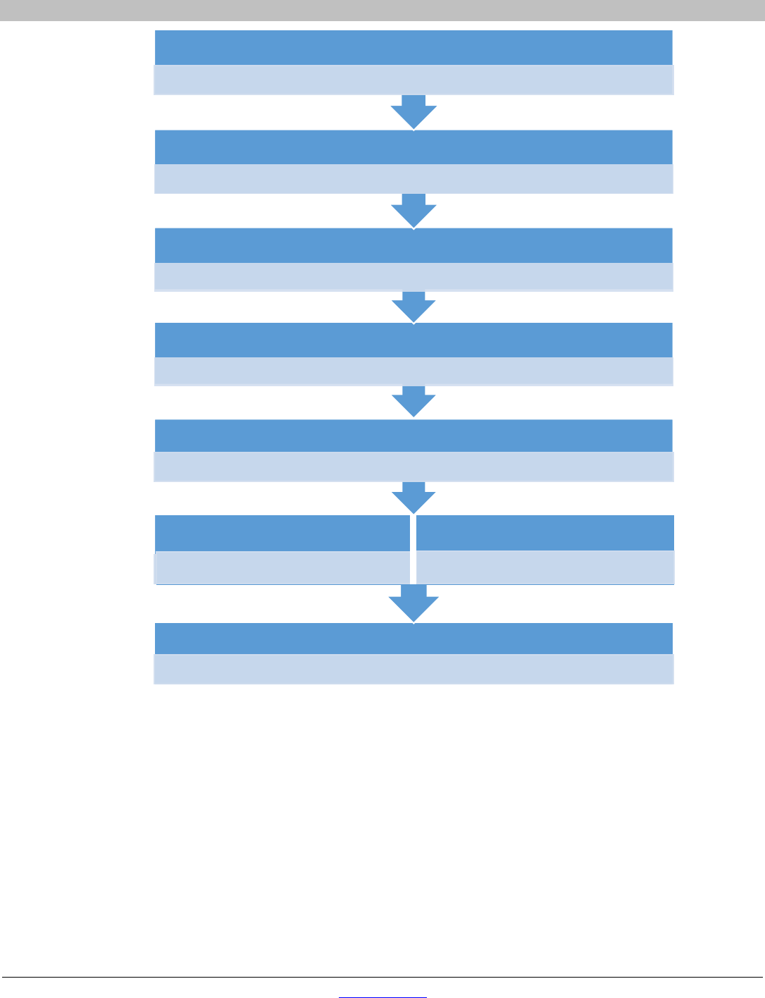 usermanual wiki