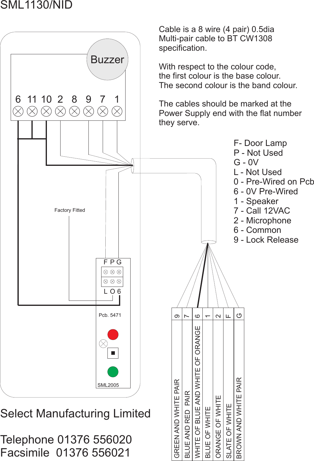 Page 1 of 1 - SML-1130-NID