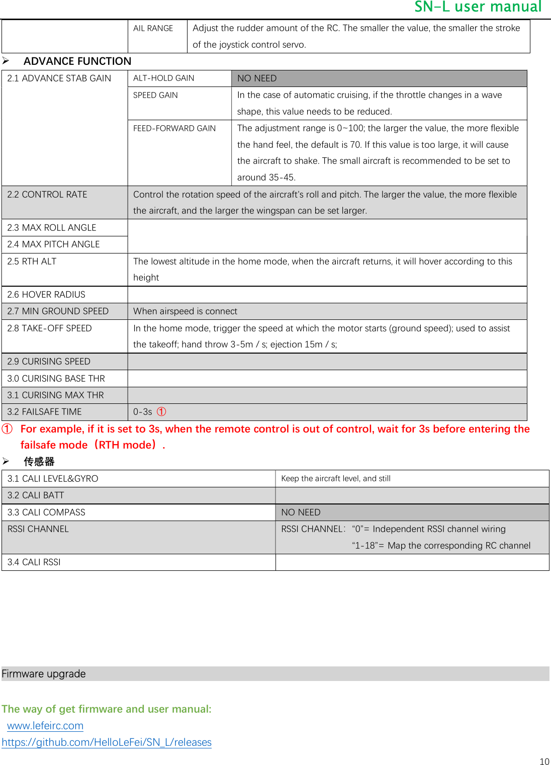 Page 10 of 11 - SN_L_user_manualx SN L User Manual V2.0