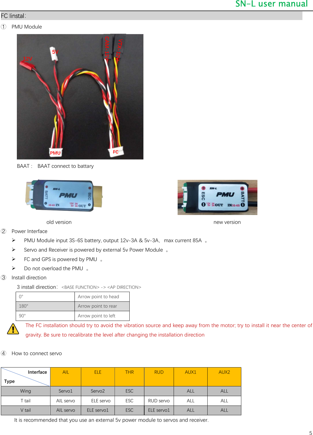 Page 5 of 11 - SN_L_user_manualx SN L User Manual V2.0