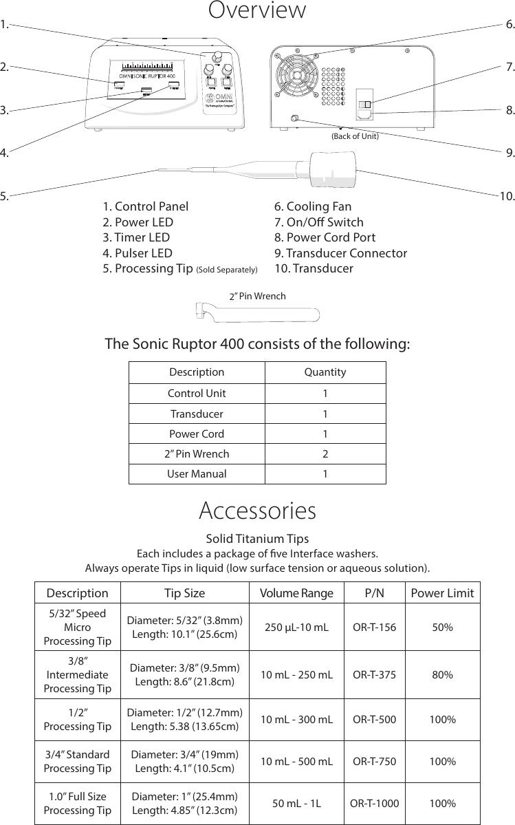 Page 3 of 8 - SR 400 Manual