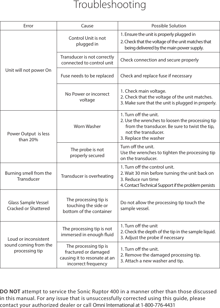 Page 7 of 8 - SR 400 Manual