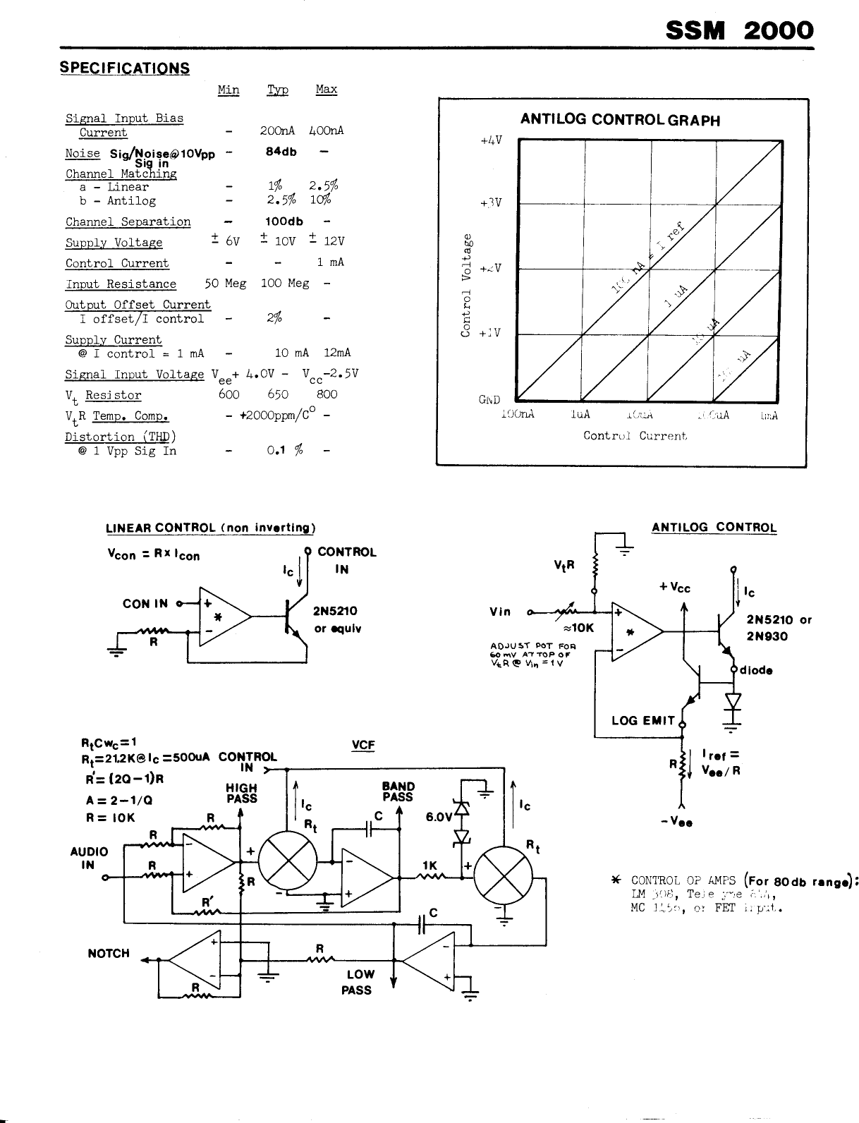 Page 2 of 10 - SSM2000