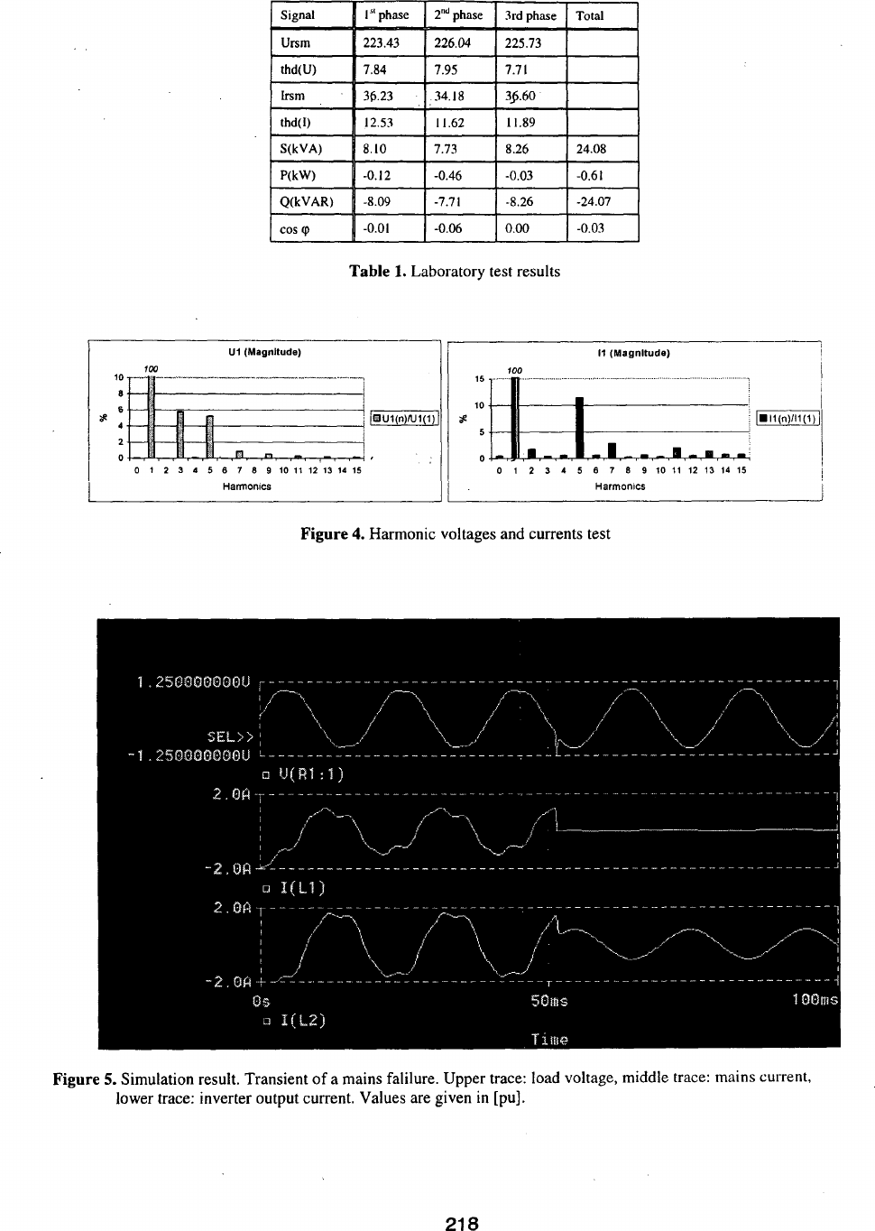 Page 4 of 5 - Standby Power Supply Using Alternative Energy Through Cogeneration Technologies - Telecommunications Special, The Third I