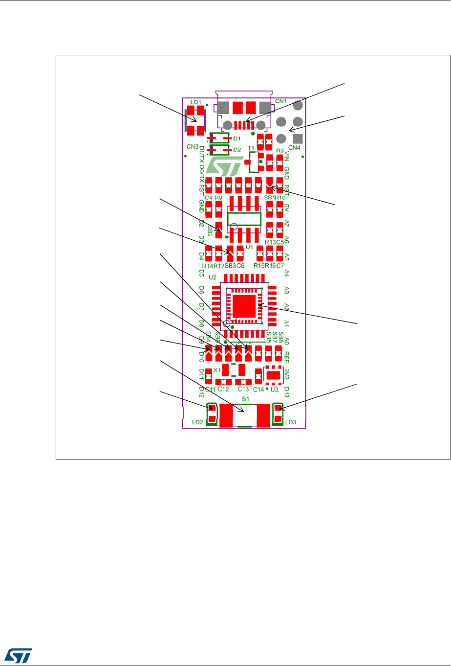 STM32 Nucleo 32 Boards (MB1180) User Manual STM32Nucleo F303K8