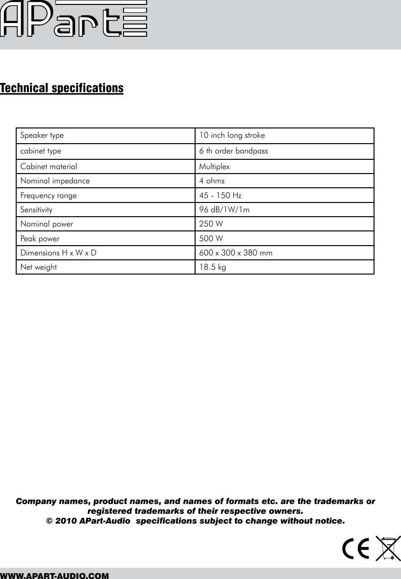 Page 4 of 4 - SUB2201-BL Manual