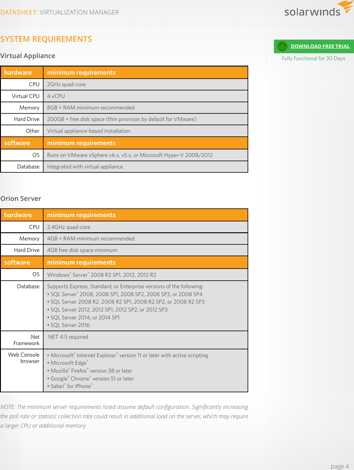 Page 4 of 5 - SW VMAN Datasheet