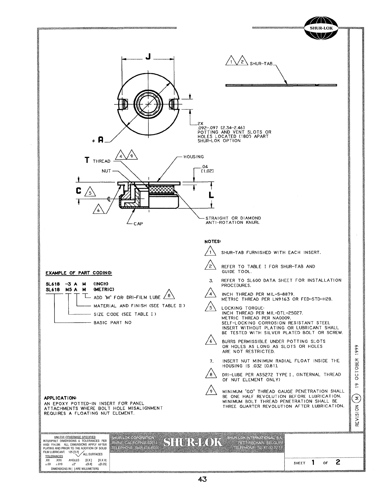 SL102 Sandwich Structure