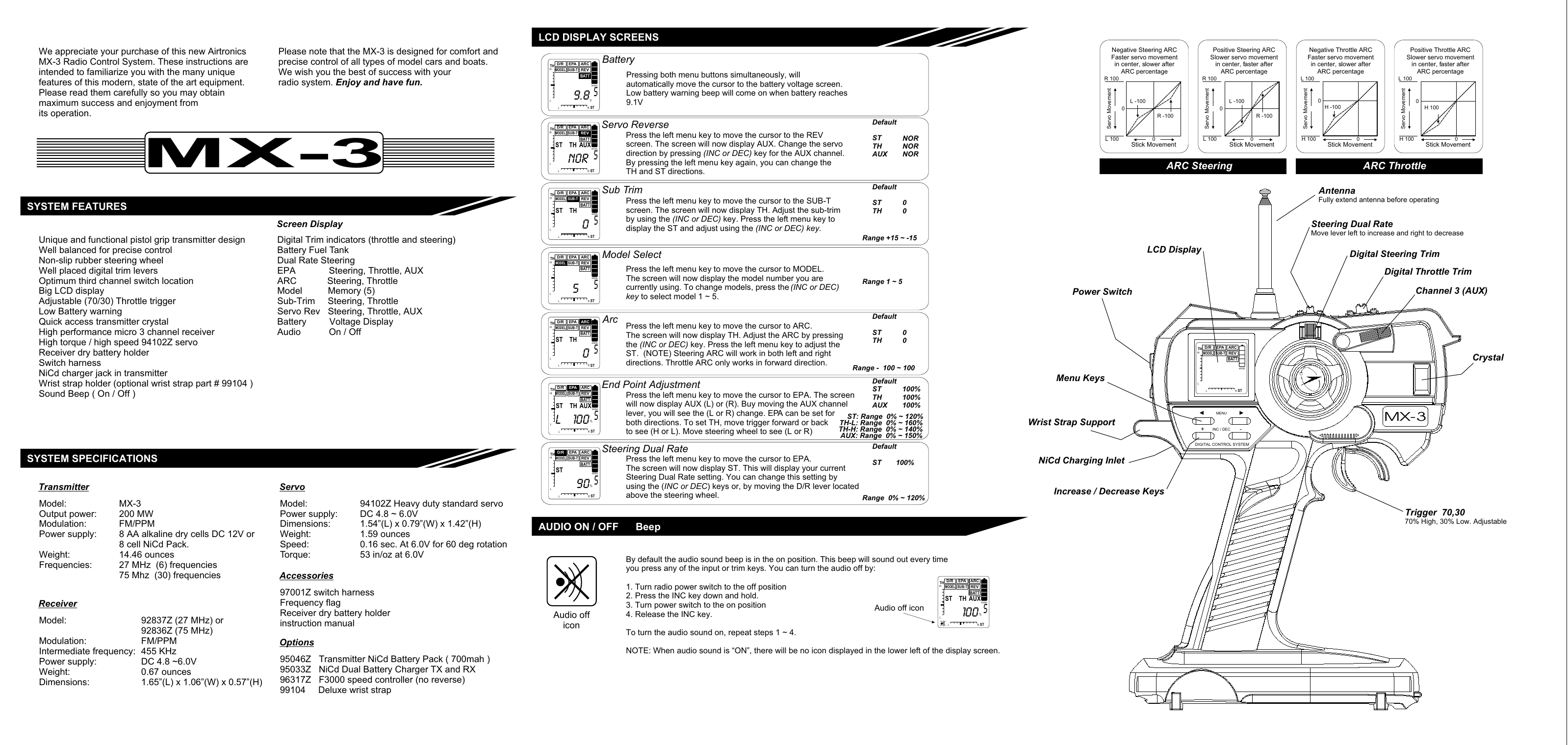 Page 2 of 2 - MX-3 Front Page Manual Sanwa Users Guide