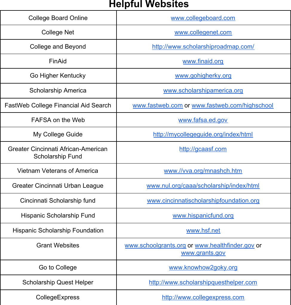 Page 6 of 6 - Scholarship Guide