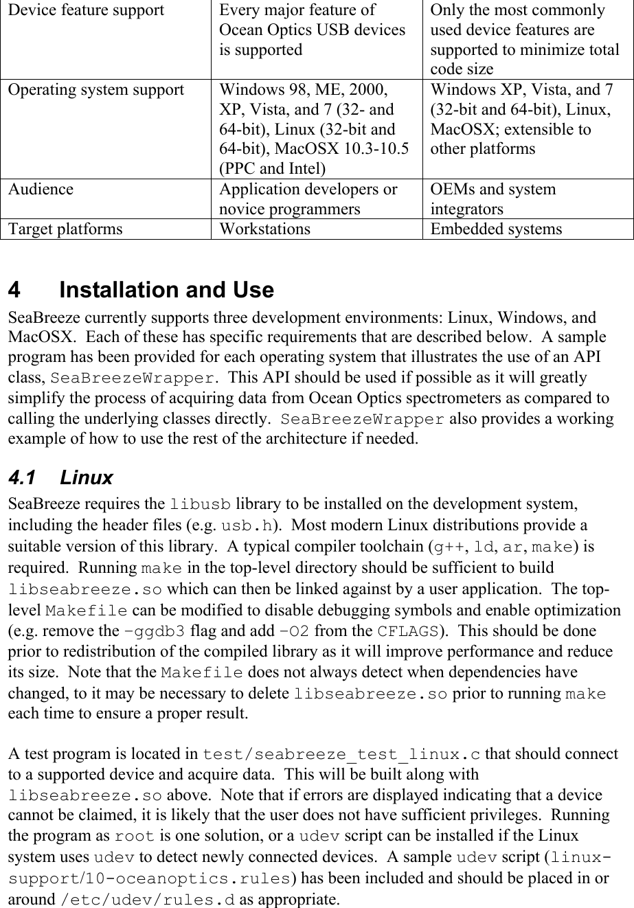 Page 4 of 7 - Ocean Optics SeaBreeze Sea Breeze-Manual-Core