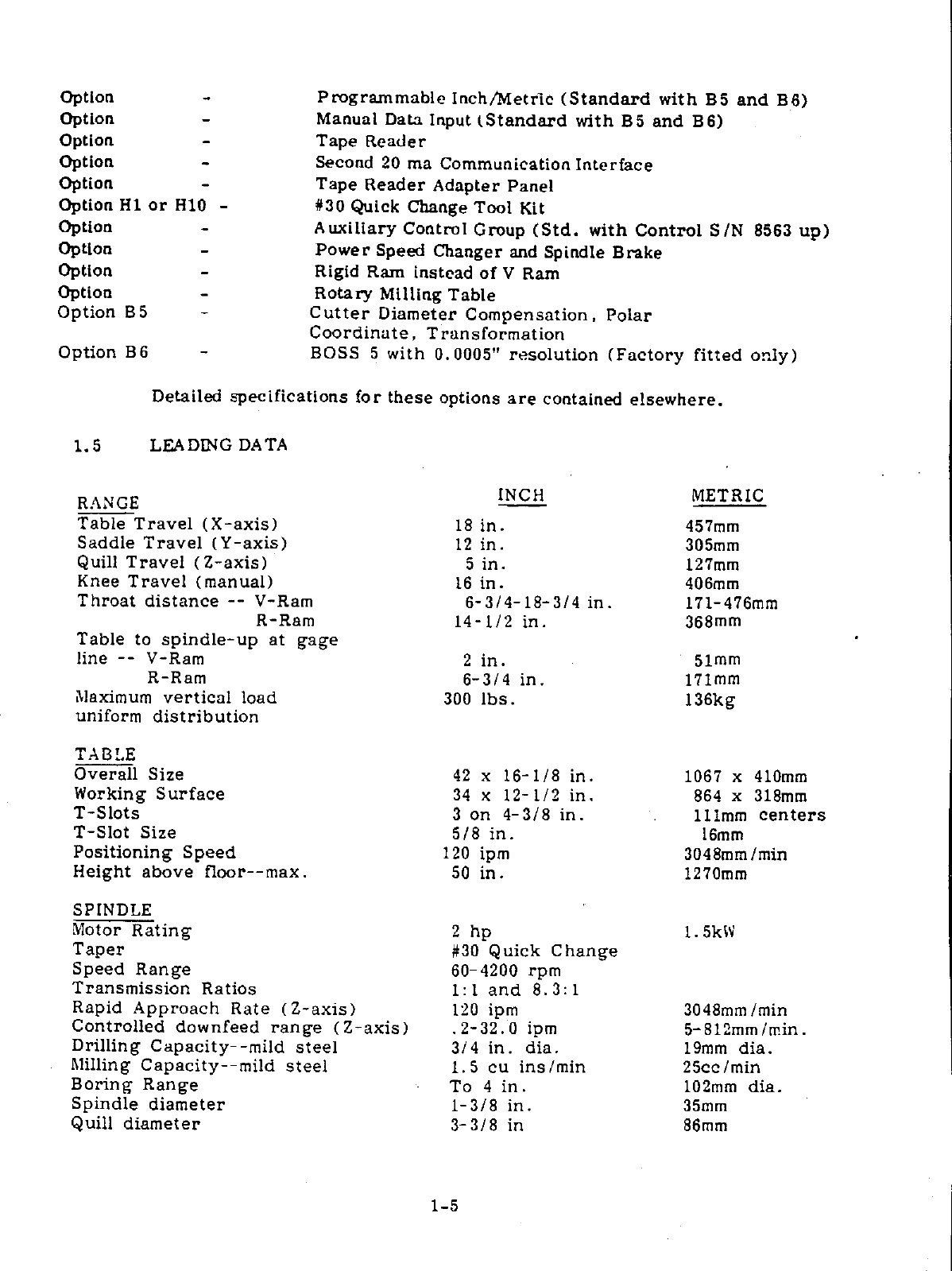 Page 5 of 7 - Section-1