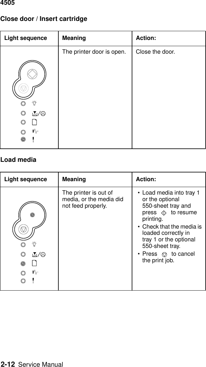 Lexmark E23x And 3x Service Manual E230 E232 E234 4505