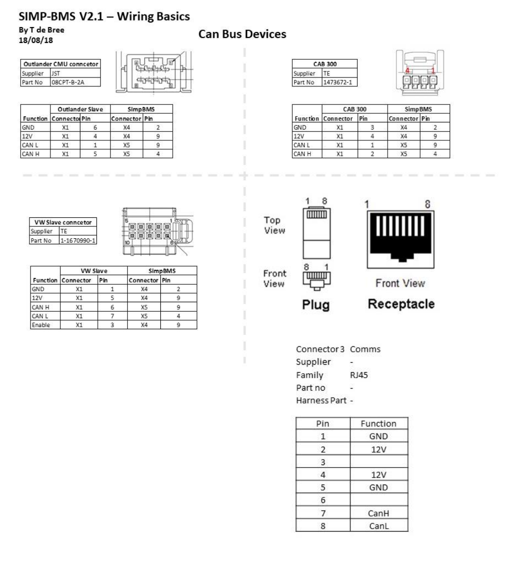 Simp Bms Setup Manual V0.7