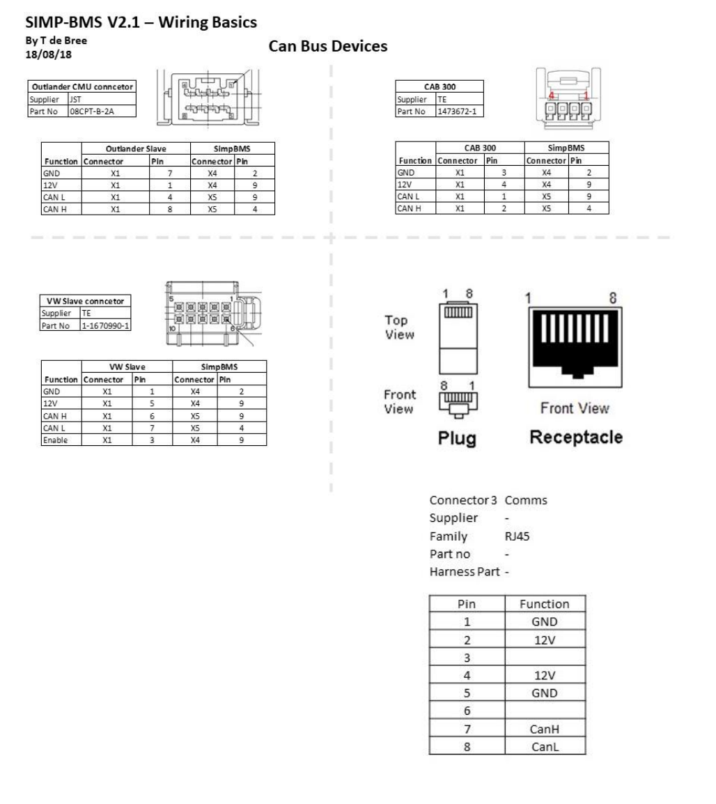 Simp BMS Setup Manual V0.8