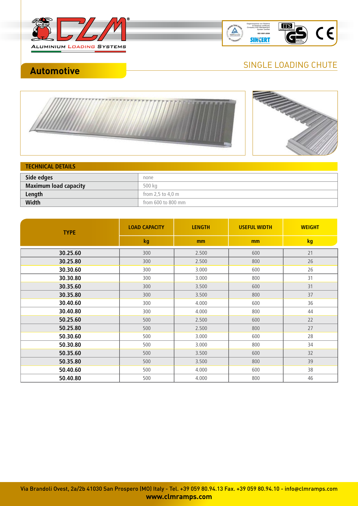 Page 1 of 2 - Single-Loading-Chute